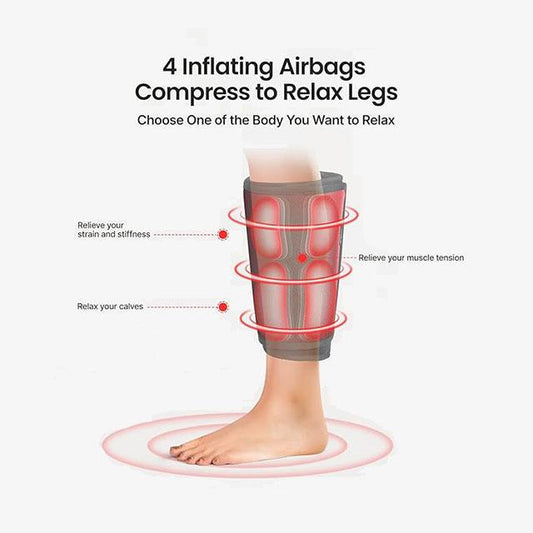 RENPHO Leg Massager for Circulation & Pain Relief
