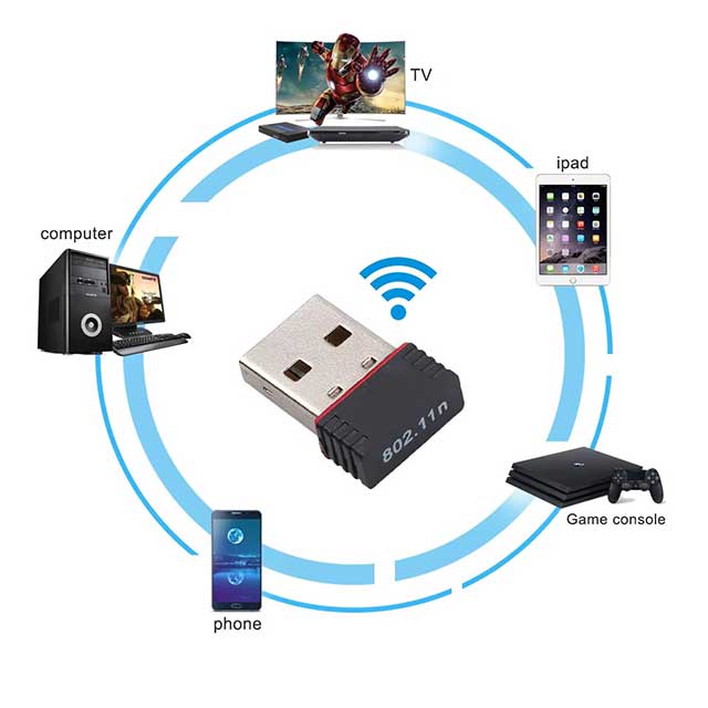 RTL8188 150Mbps USB WiFi Adapter – Wireless Network Dongle for Raspberry Pi, Desktop, Laptop & PC | Windows Compatible