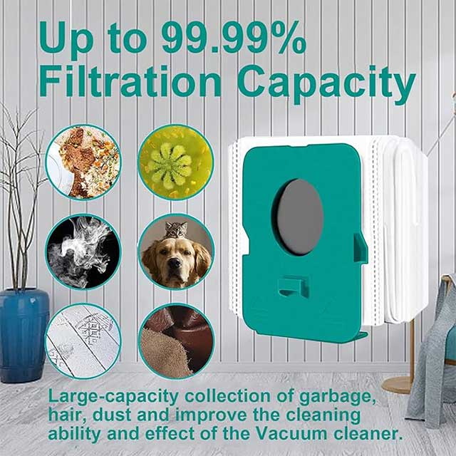 Replacement Dust Bags