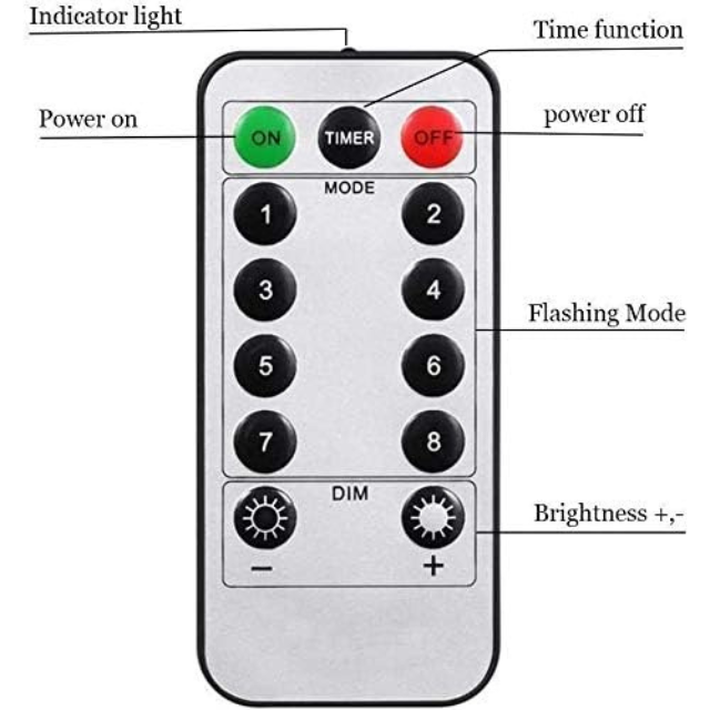 Replacement Remote Control for AMARS Globe String Lights – Wireless Light Controller