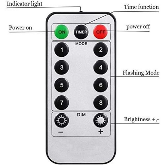 Replacement Remote Control for AMARS Globe String Lights – Wireless Light Controller