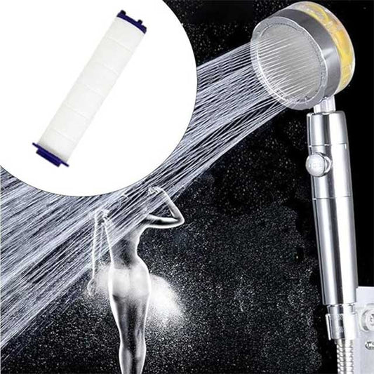 Rotating Rainfall Shower Head