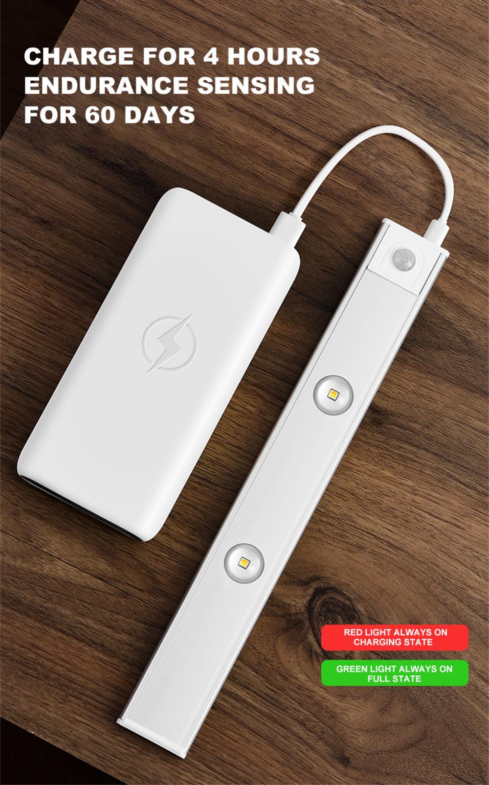 S3cc2859dec0d452ebee6a4fdb428f45dA