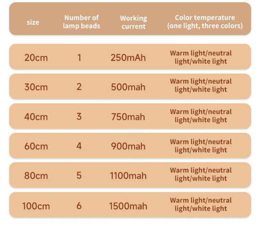 S8984ed22c89f4bb2bbb4ba651cbe24282