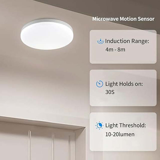 SHILOOK LED Ceiling Light with Motion Sensor – 15W, 4000K, IP44 Waterproof Round Ceiling Light for Hallway, Staircase, Porch, Garage, Carport, Balcony, Storage Room, Basement [Energy Class A+]