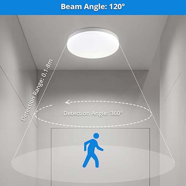 SHILOOK LED Ceiling Light with Motion Sensor – 15W, 4000K, IP44 Waterproof Round Ceiling Light for Hallway, Staircase, Porch, Garage, Carport, Balcony, Storage Room, Basement [Energy Class A+]