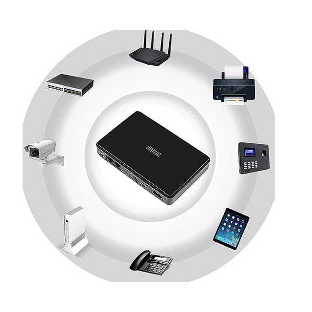 Shanqiu Mini UPS Backup with Gigabit PoE