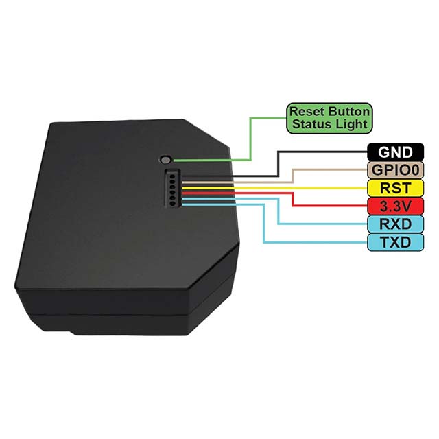Shelly 2.5 Wireless Relay Switch - Dual Channel 10A Smart Switch, WiFi-Controlled for Home Automation