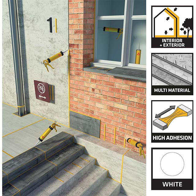 Sika Sikaflex 11FC Purform 300ml – Multipurpose Moisture Curing Elastic Adhesive &amp; Sealant for Interior &amp; Exterior (White)