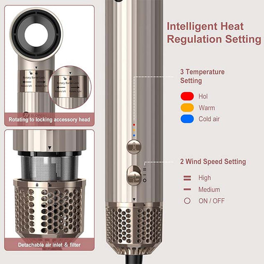 Slopehill Airstyler 5-in-1 High-Speed Ionic Hair Dryer – 110,000 RPM Quick Dry Styler with Automatic Air Curling Iron, Hair Straightener Brush &amp; Volume Brush