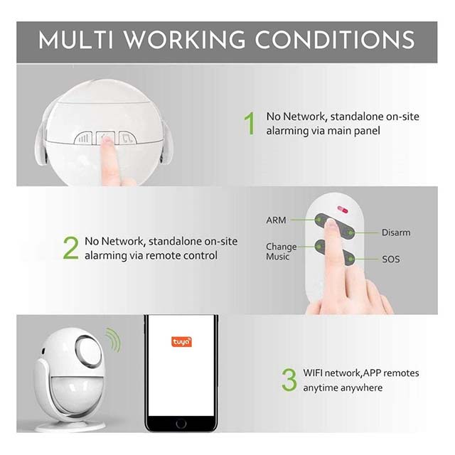 Smiledrive Smart Motion Sensor Alarm - WiFi Movement Detector with PIR Security, Compatible with iOS &amp; Android Devices