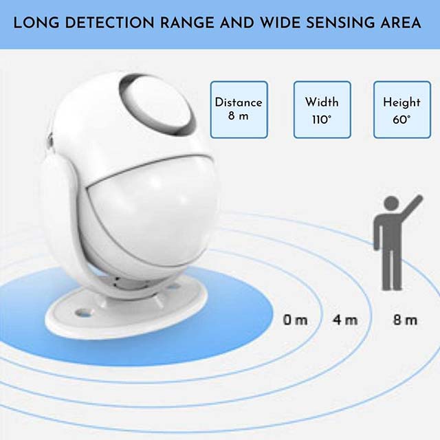 Smiledrive Smart Motion Sensor Alarm - WiFi Movement Detector with PIR Security, Compatible with iOS &amp; Android Devices