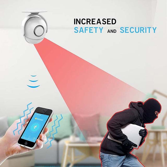 Smiledrive Smart Motion Sensor Alarm - WiFi Movement Detector with PIR Security, Compatible with iOS &amp; Android Devices
