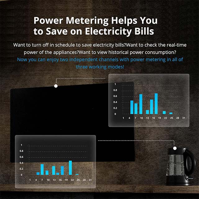 Sonoff DIY DUALR3 Smart Dual Relay Wi-Fi Switch - TUV Certified, Power Metering, Two-Way Smart Switch with Overload Protection, Alexa &amp; Google Assistant Compatible, White