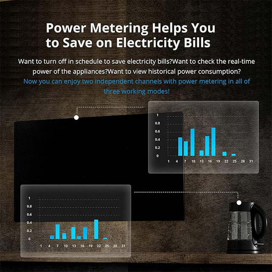 Sonoff DIY DUALR3 Smart Dual Relay Wi-Fi Switch - TUV Certified, Power Metering, Two-Way Smart Switch with Overload Protection, Alexa &amp; Google Assistant Compatible, White