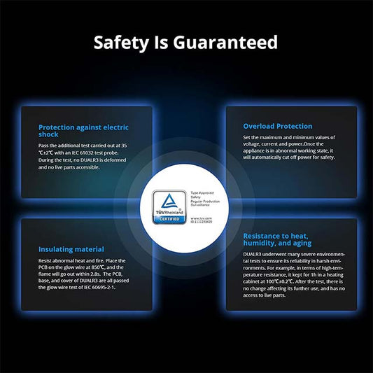 Sonoff DIY DUALR3 Smart Dual Relay Wi-Fi Switch - TUV Certified, Power Metering, Two-Way Smart Switch with Overload Protection, Alexa &amp; Google Assistant Compatible, White