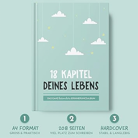 Sophies Kartenwelt 18-Year Memory Album
