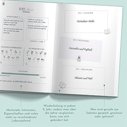 Sophies Kartenwelt 18-Year Memory Album