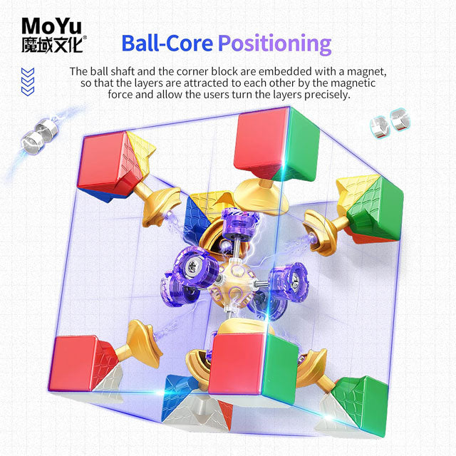 Super RS3M 2022 Ball-Core Speed Cube – MagLev Professional Stickerless Puzzle Cube (Best Version)