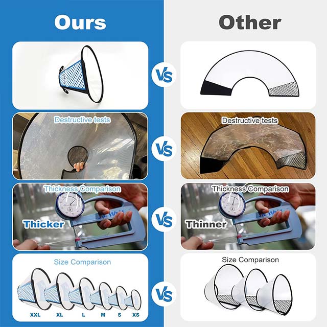 Supet Adjustable White PVC Pet Cone Collar for Dogs – Durable Post-Surgical Recovery &amp; Wound Protection Neck Cone
