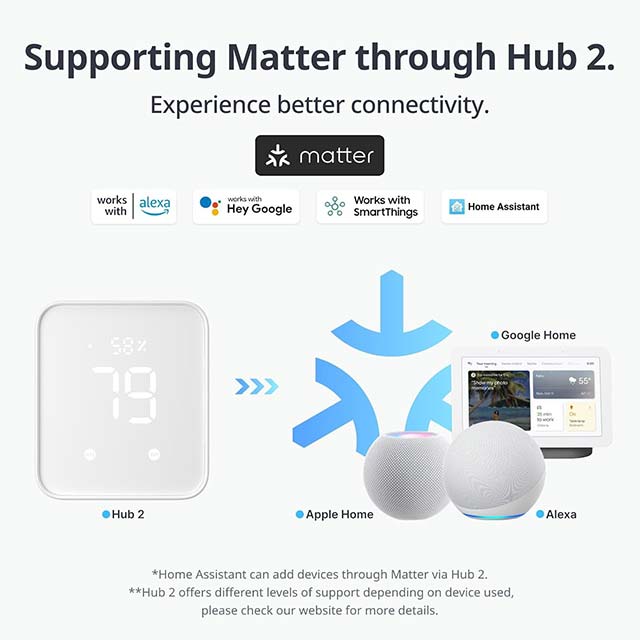 SwitchBot Smart Motion Door Sensor - Wireless PIR Motion Detector for Home Security, Alexa Compatible with SwitchBot Hub