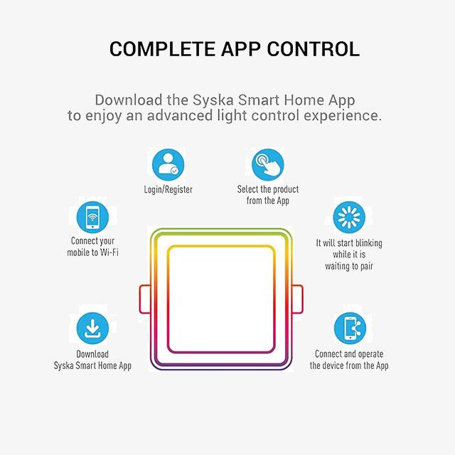 Syska Smart RDL 15-Watt 3-in-1 Wi-Fi Downlight