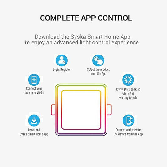 Syska Smart RDL 15-Watt 3-in-1 Wi-Fi Downlight