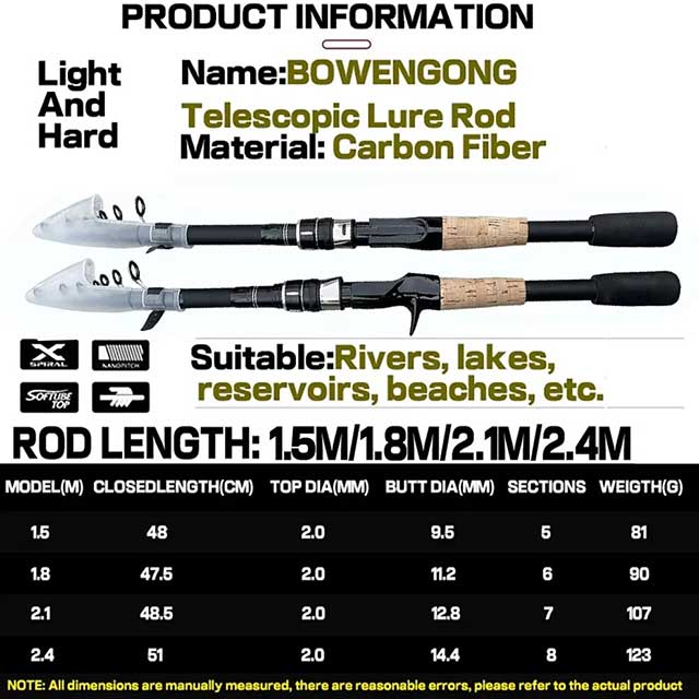 Telescopic Carbon Lure Fishing Rod – 1.5M–2.4M Spinning & Baitcasting Pole with Wooden Handle, 8g–25g Casting Tackle