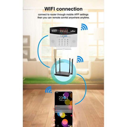 Thustar Alarm System - Tuya GSM Wifi Alarm 4G Wireless Burglar Alarm For Home Business Touch Screen Alarms Mobile APP Remote Control Smart Home Siren