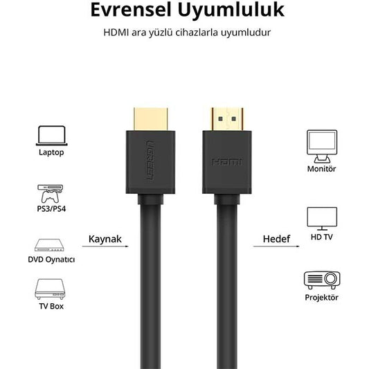 UGREEN 10106 4K HDMI 2.0 Cable – 1 Meter High-Speed Copper Base HDMI Cable for Ultra HD 4K/60Hz, HDR, and Superior Audio/Video Performance
