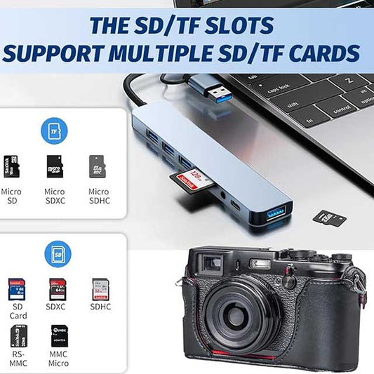 USB-C Hub 8-in-2 Multiport Adapter – USB 3.0/2.0 Ports, USB-C, SD/TF Card Reader, 3.5mm Audio Jack | USB Splitter Compatible with MacBook Air/Pro, iPad, Galaxy & More