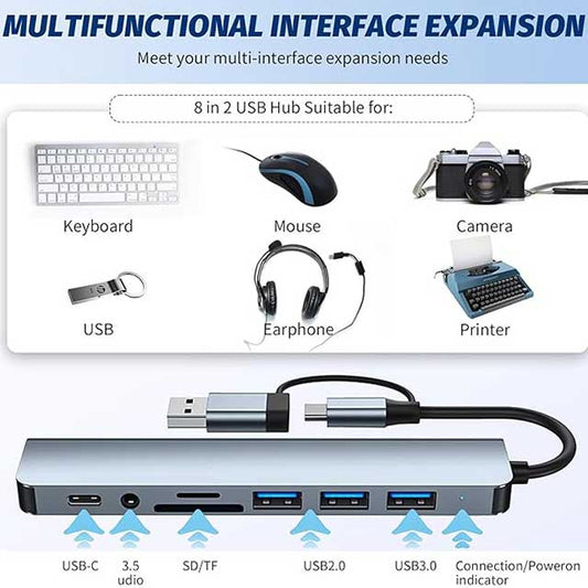 USB-C Hub 8-in-2 Multiport Adapter – USB 3.0/2.0 Ports, USB-C, SD/TF Card Reader, 3.5mm Audio Jack | USB Splitter Compatible with MacBook Air/Pro, iPad, Galaxy & More
