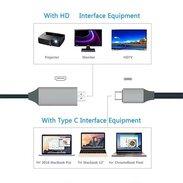 USB-C to HDMI Cable- 4K@30Hz- 2m- Black- CDP2HD2MBNL Equivalent- Male to Male