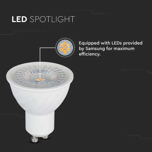 Ultra-Bright LED Floodlight GU10 10W – 1000lm, 6500K, Energy Efficient Lighting Solution