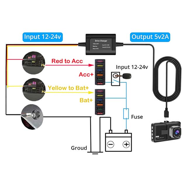 Universal Dash Cam Hardwire Kit for Cars – 12V to 24V, Mini &amp; Micro USB, 3-Core with Low-Profile Multi Fuse Box (Compatible with Nextbase Dash Cameras)