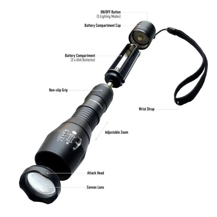 Lampe de poche LED tactique Tac Light – Torche puissante et étanche avec zoom et 5 modes d'éclairage
