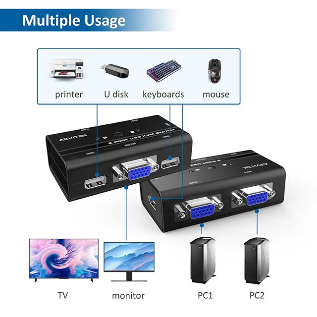 VGA KVM Switch 2 Port - USB KVM Switches 2 in 1 Out Selector for 2 PCs Share 1 Monitor and 3 USB Devices Keyboard Mouse Printer Scanner Speaker