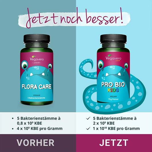 Vegavero Probiotics for Kids® – 100% Organic Vegan Powder with 5 Strains, 4 Billion CFU + Prebiotic Inulin, No Sugar or Artificial Additives (Scoop Included)