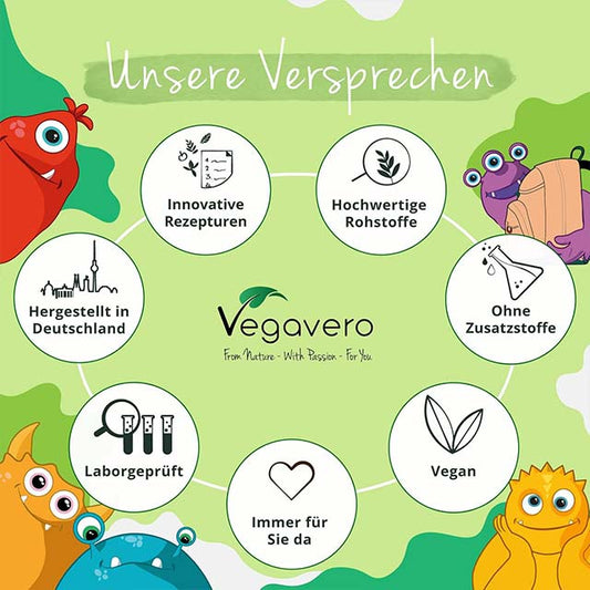 Vegavero Probiotics for Kids® – 100% Organic Vegan Powder with 5 Strains, 4 Billion CFU + Prebiotic Inulin, No Sugar or Artificial Additives (Scoop Included)