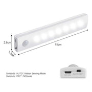 Vicloon Motion Sensor Cabinet Lights – 3 Pack USB Rechargeable LED Night Lights with Auto On/Off & Magnetic Strip for Wardrobe, Cupboard & Stairs