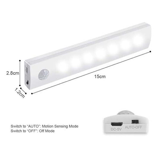 Vicloon Motion Sensor Cabinet Lights – 3 Pack USB Rechargeable LED Night Lights with Auto On/Off & Magnetic Strip for Wardrobe, Cupboard & Stairs