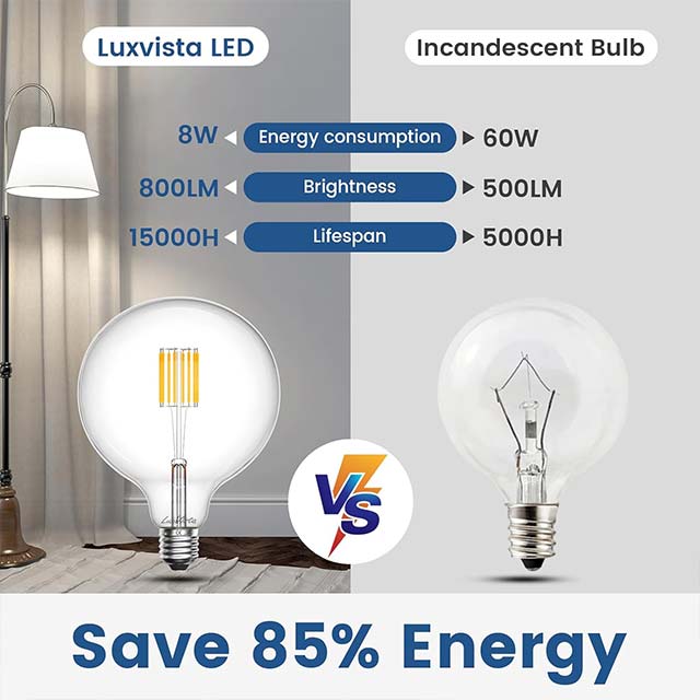 Vintage Retro E27 Dimmable LED Filament Globe Bulb – 8W (60W Equivalent), Cool White 6000K, Clear Glass, 800LM, G125 Edison Screw | Pack of 1