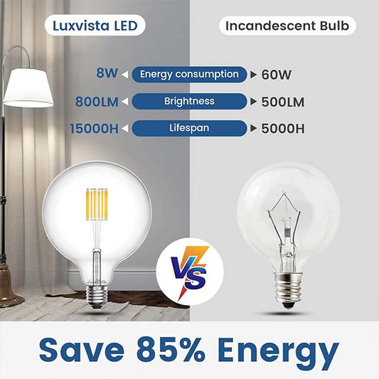 Vintage Retro E27 Dimmable LED Filament Globe Bulb – 8W (60W Equivalent), Cool White 6000K, Clear Glass, 800LM, G125 Edison Screw | Pack of 1