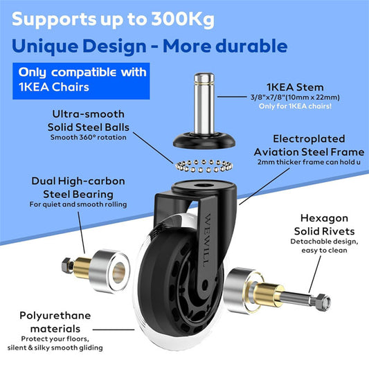 WEWILL Ultra Heavy-Duty Office Chair Replacement Wheels – Rubber Swivel Parquet Caster, 300kg Load Capacity, Compatible with Rollerblade &amp; IKEA Chairs