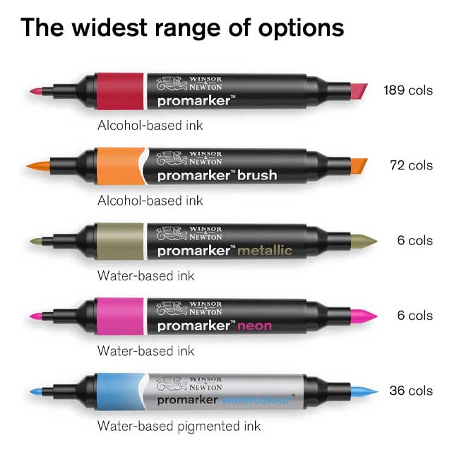 Winsor &amp; Newton ProMarker Set – 6 Green Tone Professional Alcohol Markers for Artists and Illustrators