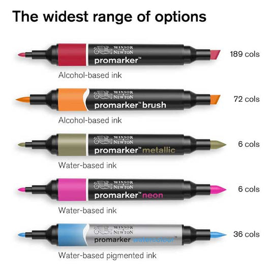 Winsor &amp; Newton ProMarker Set – 6 Green Tone Professional Alcohol Markers for Artists and Illustrators