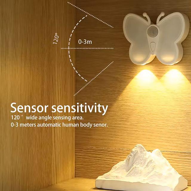 Wireless LED Motion Sensor Night Light | Rechargeable Cabinet &amp; Wardrobe Lamp | Staircase &amp; Kitchen Lighting