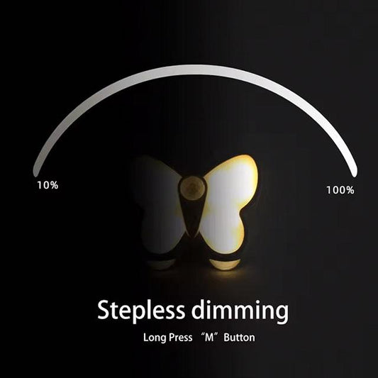 Wireless LED Motion Sensor Night Light | Rechargeable Cabinet &amp; Wardrobe Lamp | Staircase &amp; Kitchen Lighting