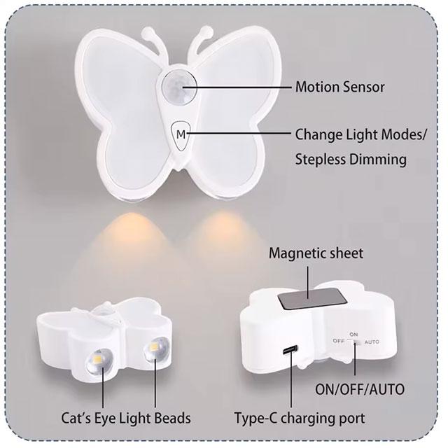 Wireless LED Motion Sensor Night Light | Rechargeable Cabinet &amp; Wardrobe Lamp | Staircase &amp; Kitchen Lighting