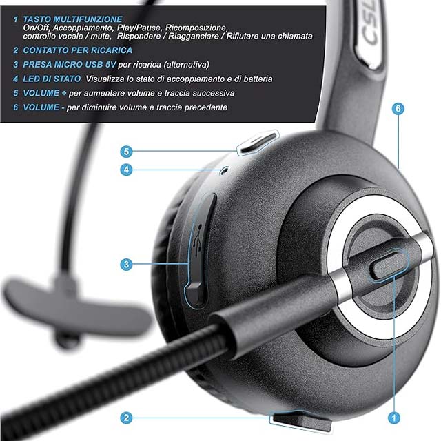 CSL Bluetooth Headphones with Charging Station – Wireless Noise-Canceling Headset for Skype, Call Centers & Multipoint Connectivity